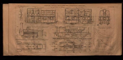 Pl. XVIII. Travaux de le détente et e la compression. - Vapeur et eau. - Supplément.