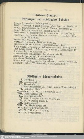 Städtische Bürgerschulen