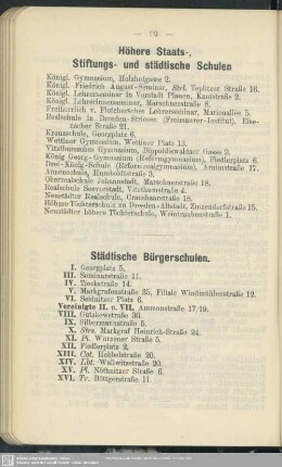 Städtische Bürgerschulen