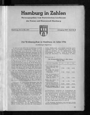 Der Wohnungsbau in Hamburg im Jahre 1956 : Vorläufiges Ergebnis