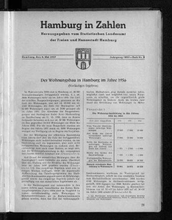 Der Wohnungsbau in Hamburg im Jahre 1956 : Vorläufiges Ergebnis