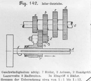 Isler-Getriebe : Technikgeschichte | Industrie und Technik | Werkzeuge und Werkzeugmaschinen