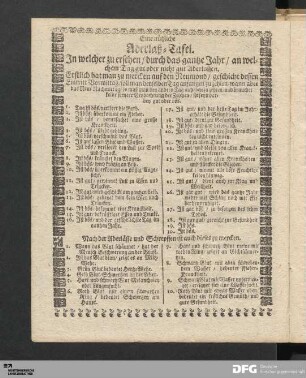 Eine nützliche Aderlaß-Tafel.