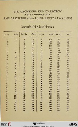 Ausrufs- (Mindest-) Preise