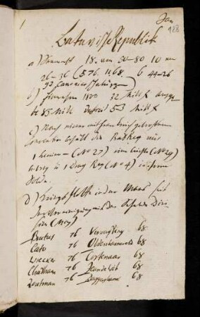 128r-134v, Januar, October-December: Batavische Republik