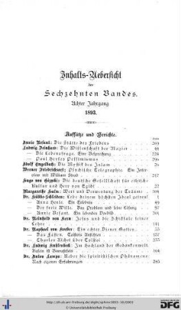 Inhalts-Übersicht des Sechzehnten Bandes