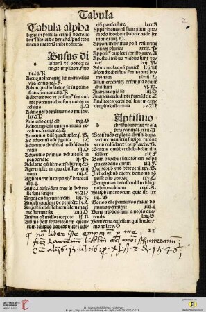 Tabula alphabetica
