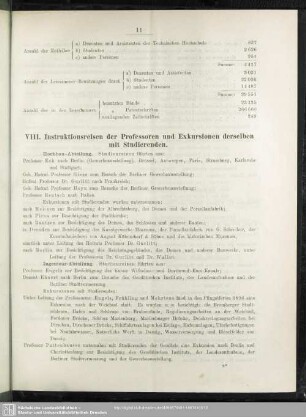 VIII. Instruktionsreisen der Professoren und Exkursionen derselben mit Studierenden