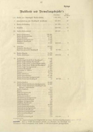 Wahlkreise und Verwaltungsbezirke