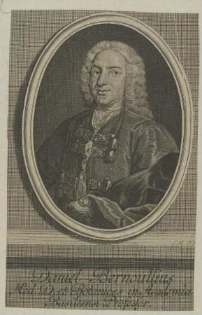 Bildnis des Daniel Bernoullius