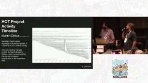 A Tour of OSM Data Analyses + Visualizations