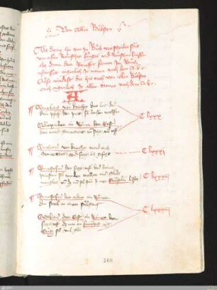 [Jakob Twinger von Königshofen : Deutsche Chronik], Teile aus Kap. 3 - 5