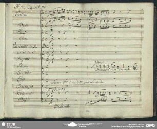 No. 4 Quartetto: "In petto il core tremar mi sento"