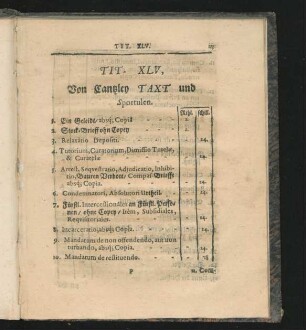 Tit. XLV. Von Cantzley Taxt und Sportulen.