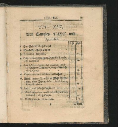 Tit. XLV. Von Cantzley Taxt und Sportulen.