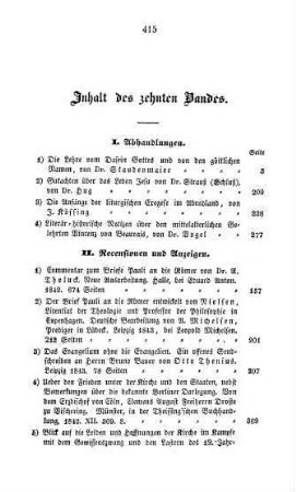 415-416 Inhaltsverzeichnis