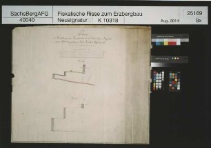 Gewerken Hoffnung Fundgrube am Rosenberg bei Marienberg, Anlage eines Tageschachtes