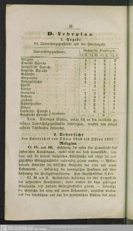 2. Uebersicht des Unterrichts von Ostern 1856 bis Ostern 1857