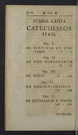 Summa Capita Catecheseos Iuris.