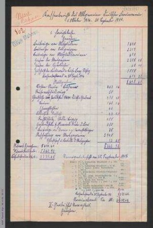 Kassenbericht des ADF vom 1. Oktober 1916 bis 30.09.1917