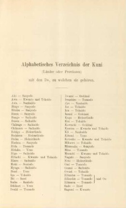 Alphabetisches Verzeichnis der Kuni