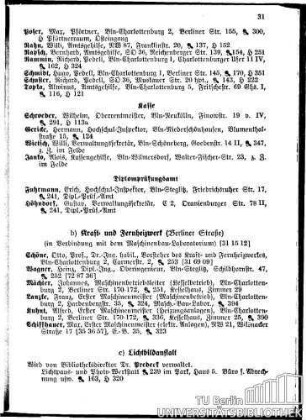 Personal-Verzeichnis
