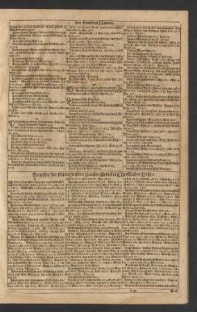 Register der fürnehmsten Haupt-Artickel Christlicher Lehre