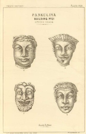 Plate XXIX. Pankuliya. Building No. 21. Stucco heads.