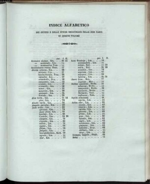 Indice Alfabetico Dei Generi e Delle Specie Registrate Nelle Due Parti Di Questo Volume