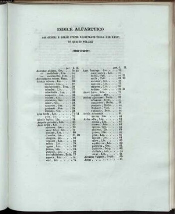 Indice Alfabetico Dei Generi e Delle Specie Registrate Nelle Due Parti Di Questo Volume