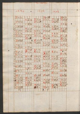 Augsburger Kalender