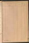 Standesamtsbuch der Stadt Aschaffenburg: Register Eheschließungen 1927 - 1929