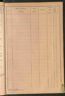 Standesamtsbuch der Stadt Aschaffenburg: Register Eheschließungen 1927 - 1929