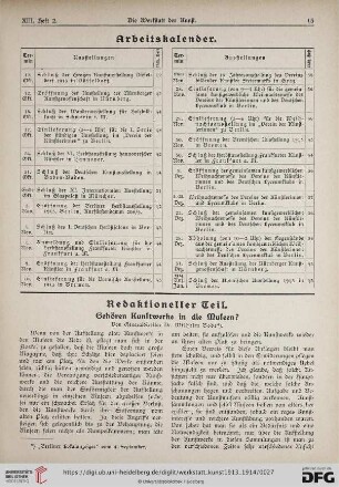 Gehören Kunstwerke in die Museen?