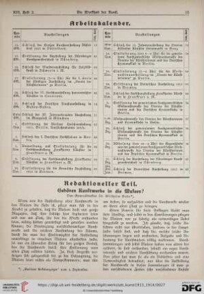 Gehören Kunstwerke in die Museen?