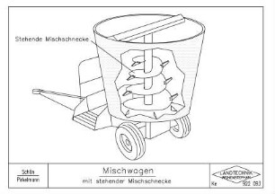 Mischwagen mit stehender Mischschnecke