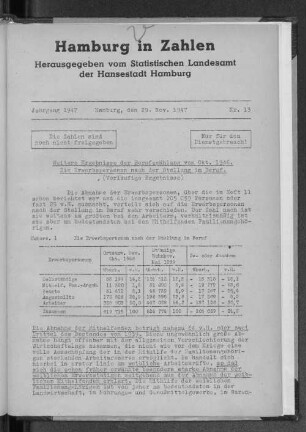 Weitere Ergebnisse der Berufszählung vom Okt. 1946. Die Erwerbspersonen nach der Stellung im Beruf.