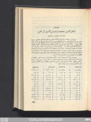 مقامات طاهرالدین محمد و شمس‌الدین ابراهیم با مقدمهٔ فرانسوی از: ژان اوبن