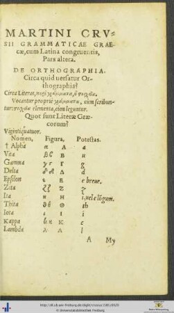 De Orthographia
