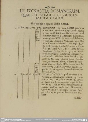 III. Dynastia Romanorum Quae Est Romuli Et Successorum Regum