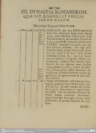 III. Dynastia Romanorum Quae Est Romuli Et Successorum Regum