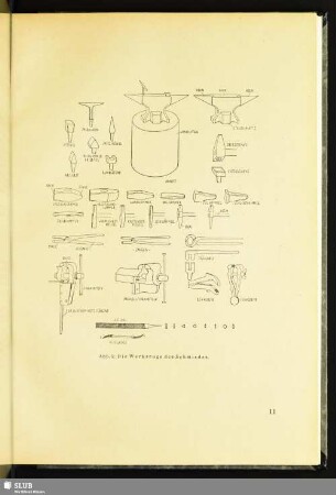 Abb. 2. Die Werkzeuge des Schmiedes