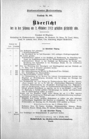 Übersicht der in der Sitzung gefaßten Beschlüsse usw. (265), 02. Oktober 1912