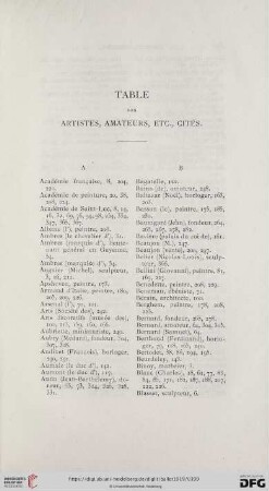 Table des Artistes, Amateurs, etc., Cités