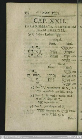 Cap. XXII. Paradigmata Verborum Cum Suffixis