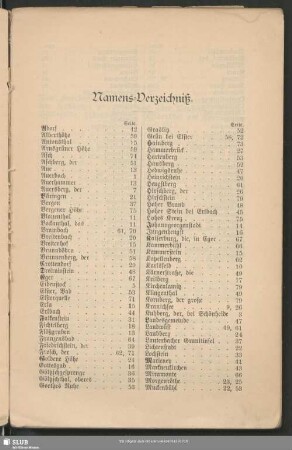 Namens-Verzeichniß