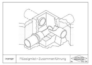 Flüssigmist-Zusammenführung