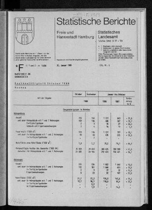 Hochbautätigkeit Oktober 1988 : Lfd. Nr. 1