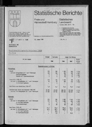 Hochbautätigkeit Oktober 1988 : Lfd. Nr. 1
