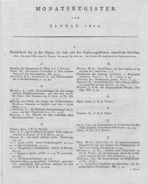 Monatsregister vom Januar 1824